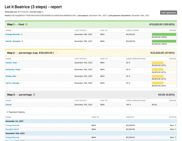 Screengrab of Revenue Share & CiviSplit